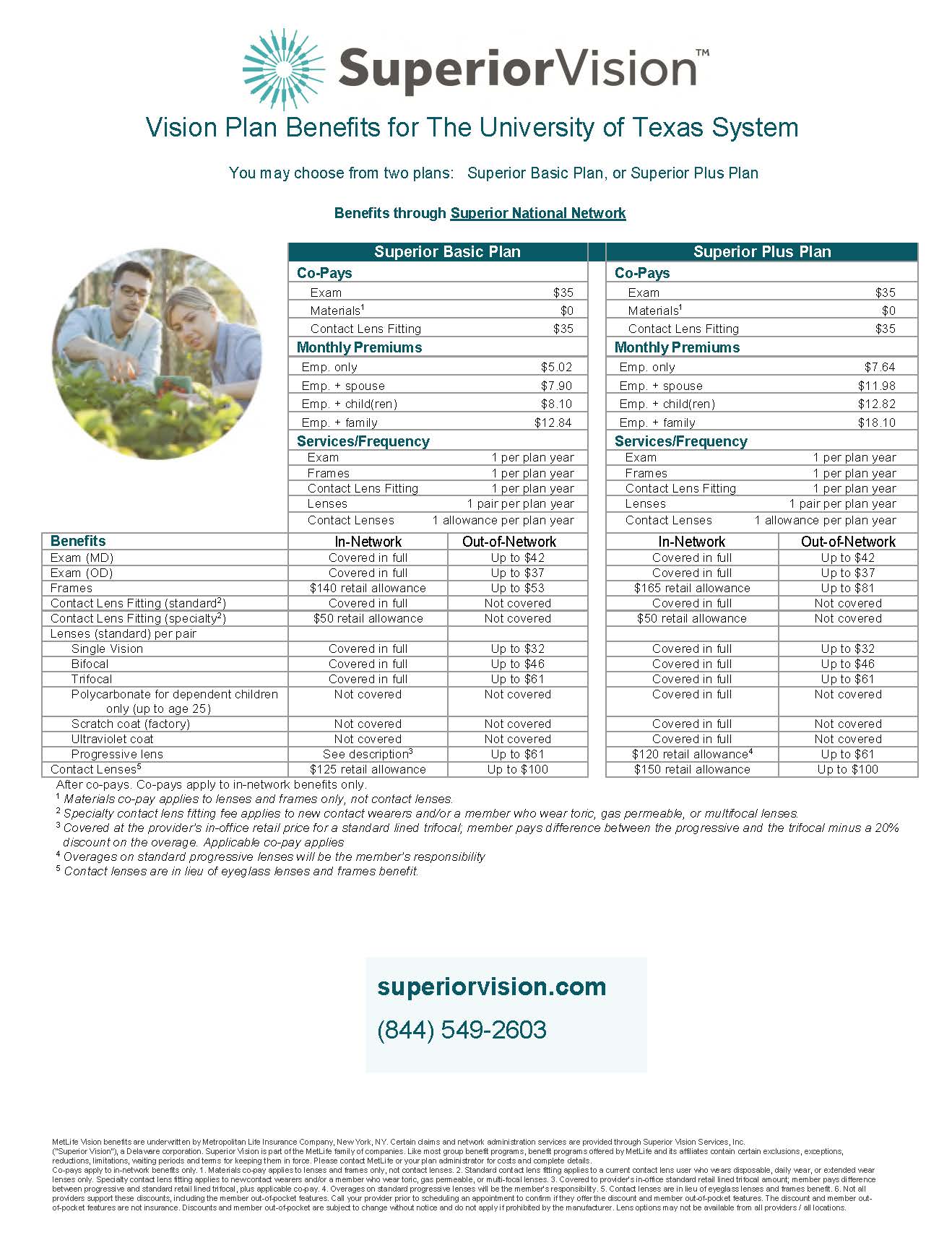 Chart with Superior Vision's Plan Benefits for UT System members